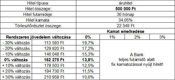 JTM Mutató